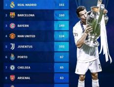 IM体育动画直播通道-里昂球队引进新外援，提升进攻实力追平积分榜的简单介绍