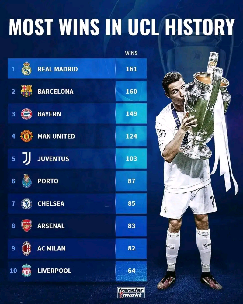 IM体育动画直播通道-里昂球队引进新外援,提升进攻实力追平积分榜的简单介绍